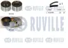 RUVILLE HYUNDAI Ремень ГРМ + 2 ролика натяжения Accent,Santa Fe,Tucson,Kia 1.5/2.2CRDI ruville 550275