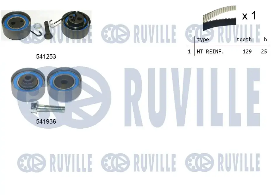 RUVILLE К-кт ГРМ + 2 ролика натяжения + крепеж OPEL ASTRA 1.7CDTI ruville 550123