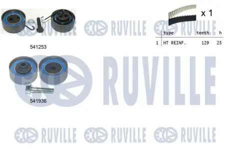 RUVILLE К-кт ГРМ + 2 ролика натяжения + крепеж OPEL ASTRA 1.7CDTI Ruville 550123