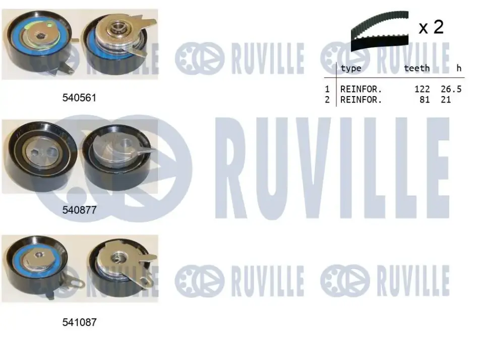 RUVILLE К-кт. ГРМ. (2шт ГРМ + 3шт ролики + крепление) VW LT, T4 2.5 TDI ruville 550143