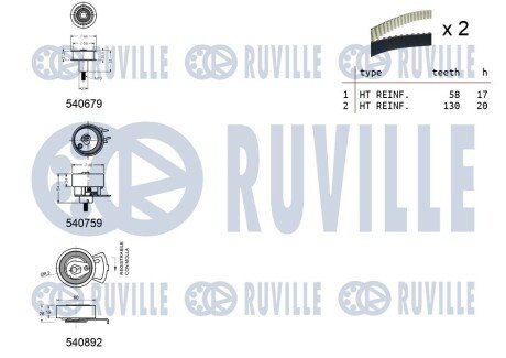 К-кт. ГРМ (2шт. рем.+3шт.ролик+крепление) SKODA Fabia 1.4 ruville 550381