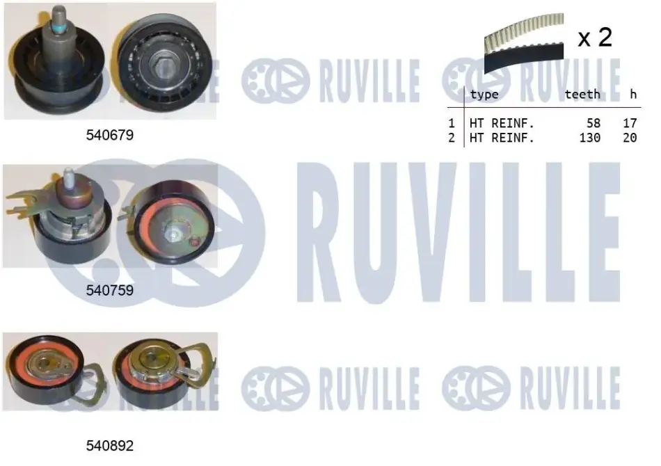 RUVILLE К-кт. ГРМ (2шт. рем.+3шт.ролик+крепление) SKODA Fabia 1.4 ruville 550381
