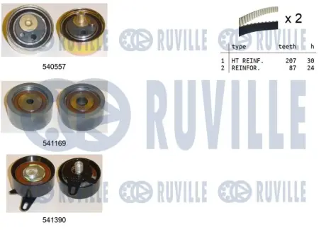 RUVILLE К-кт. ГРМ (2шт.рем.+3шт.ролика+крепление) AUDI A6,A8 2,5TDI Ruville 550383