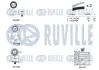 RUVILLE К-кт. ГРМ (2шт.рем.+3шт.ролика+крепление+помпа) AUDI A6,A8 2,5TDI Ruville 5503831 (фото 2)