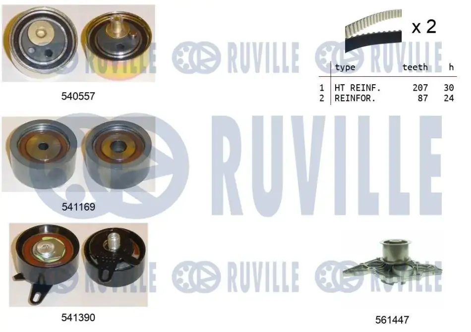 RUVILLE К-кт. ГРМ (2шт.рем.+3шт.ролика+крепление+помпа) AUDI A6,A8 2,5TDI Ruville 5503831 (фото 1)