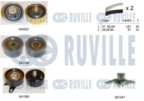 RUVILLE К-кт. ГРМ (2шт.рем.+3шт.ролика+крепление+помпа) AUDI A6,A8 2,5TDI Ruville 5503831