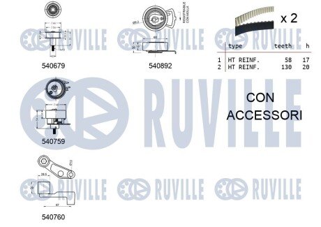 К-кт. ГРМ (2шт.рем.+4шт.ролик+крепление) Golf IV, Polo SKODA ruville 550136