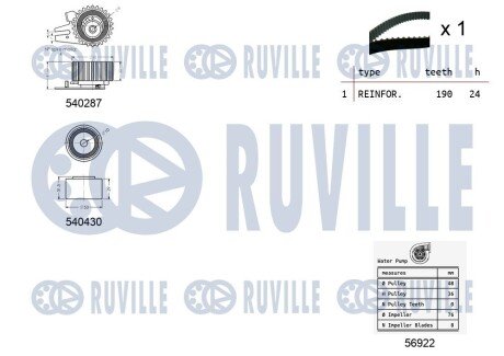 К-кт ГРМ c помпой (рем. + 2 ролика+помпа) Fiat Doblo,Alfa Romeo 1.9JTD ruville 5500451