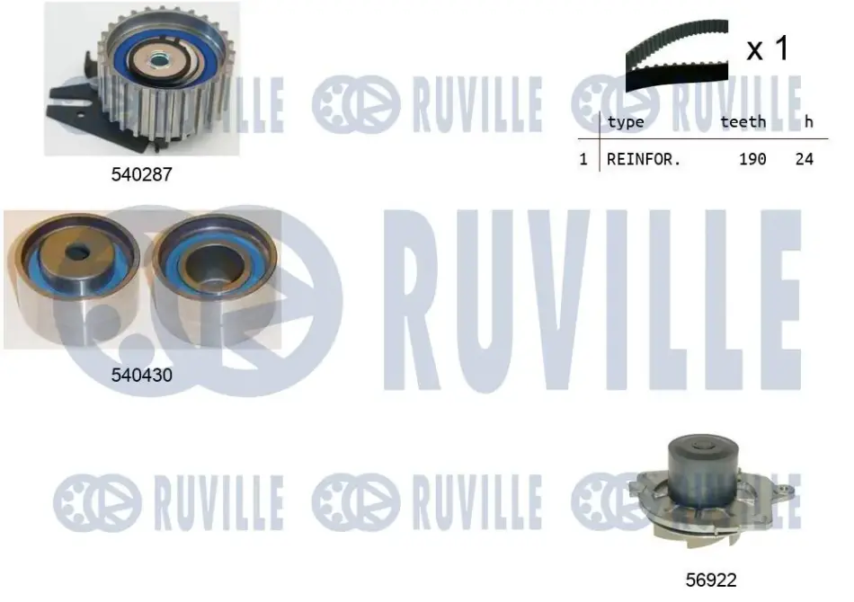 RUVILLE К-кт ГРМ c помпой (рем. + 2 ролика+помпа) Fiat Doblo,Alfa Romeo 1.9JTD Ruville 5500451 (фото 1)