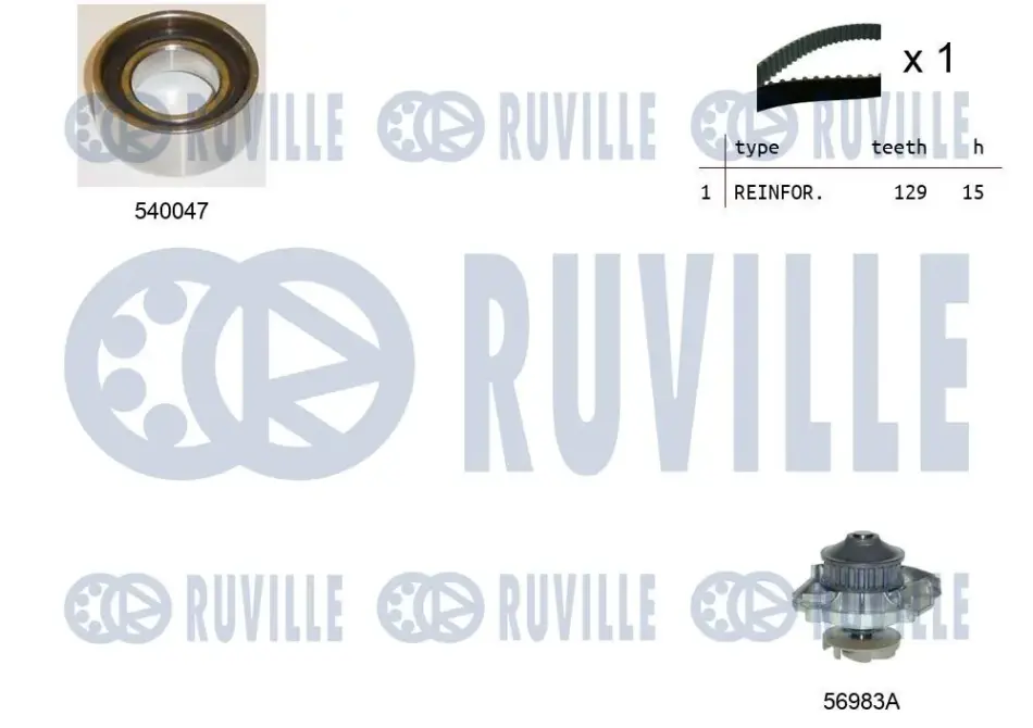 RUVILLE К-кт. ГРМ (помпа+рем.+ролик) FIAТ Doblo 1.2 ruville 5500381