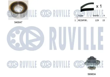 RUVILLE К-кт. ГРМ (помпа+рем.+ролик) FIAТ Doblo 1.2 ruville 5500381