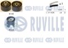 RUVILLE К-кт. ГРМ  (рем.+2 ролик)  Citroen C5 2.0HDi,Ford Focus,Kuga,Mondeo 2.0TDCi 550367