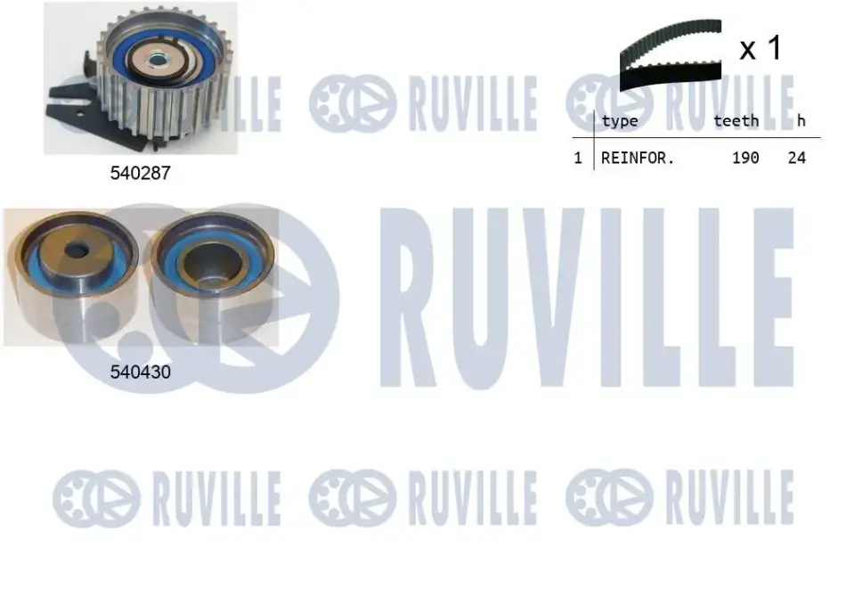 RUVILLE К-кт ГРМ (рем. + 2 ролика) Fiat Doblo,Alfa Romeo 1.9JTD Ruville 550045 (фото 1)