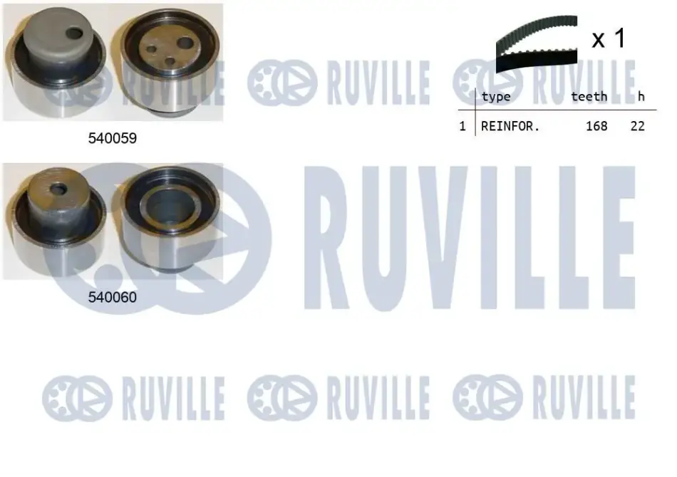 RUVILLE К-кт. ГРМ (рем.+2шт. ролик) Fiat Fiorino 1.7D -00 ruville 550003