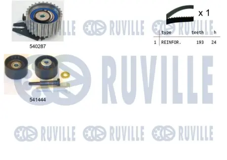 RUVILLE К-кт. ГРМ (рем.+2шт. ролик+креаление) FIAТ Doblo 1.9D 01- ruville 550356