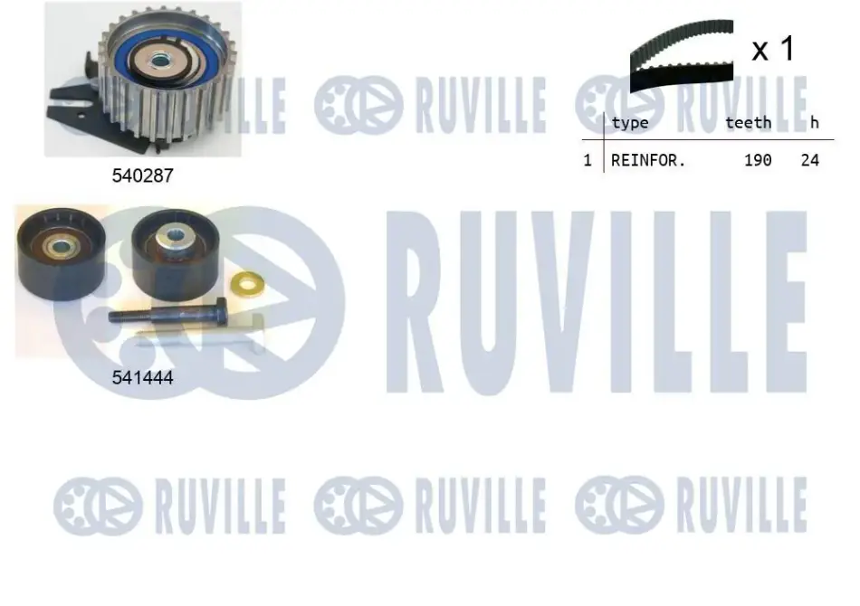 RUVILLE К-кт. ГРМ (рем.+2шт. ролик+крепление) FIAТ Doblo 1.9 JTD ruville 550133