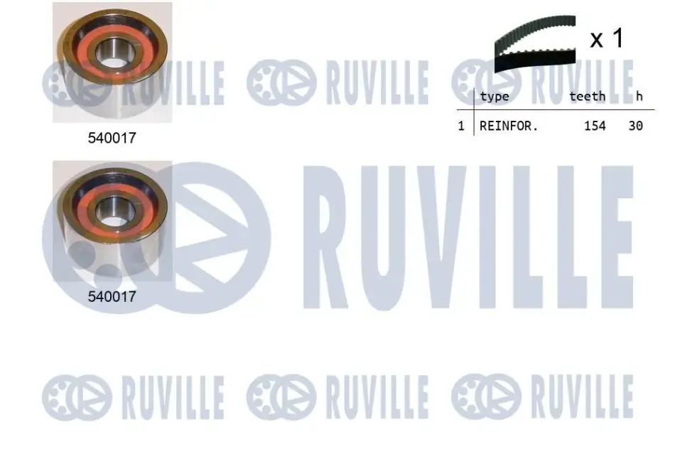 RUVILLE К-кт. ГРМ (рем.+ 2шт. ролика) Fiat Ducato -02 ruville 550043