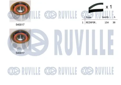 RUVILLE К-кт. ГРМ (рем.+ 2шт. ролика) Fiat Ducato -02 Ruville 550043