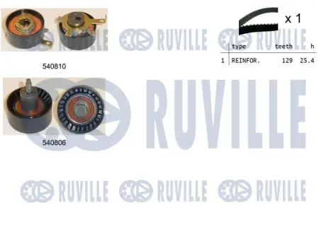 RUVILLE К-кт. ГРМ (рем.+2шт. ролика) Ford Focus -04, Mondeo -00 Ruville 550233