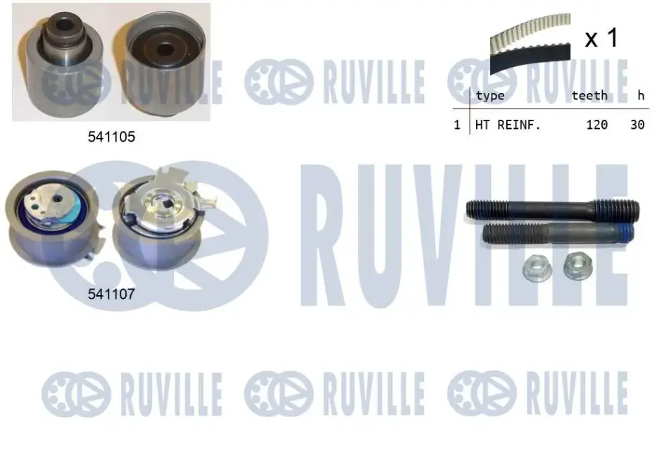 RUVILLE К-кт. ГРМ (рем.+2шт.ролика+крепление) 1,9TDI: AUDI A3/4/6 VW 1,4 T5 SEAT SKODA FORD Galaxy ruville 550061
