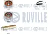 RUVILLE К-кт. ГРМ (рем.+2шт.ролика+крепление) Citroen Jumper 2.8HDI, Fiat Ducato 2.8 JTD ruville 550392