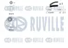 RUVILLE К-кт. ГРМ (рем.+2шт.ролика+крепление+крепление) AUDI 1,9TDI VW 1,9TD/TDI/SDI SEAT 1,9TD/TDI ruville 550234