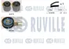 RUVILLE К-кт. ГРМ (рем.+2шт.ролика+крепление+крепление) AUDI 1,9TDI VW 1,9TD/TDI/SDI SEAT 1,9TD/TDI ruville 550234