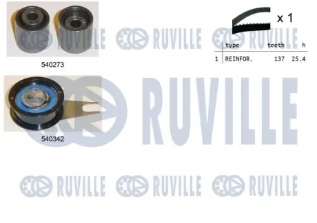 RUVILLE К-кт. ГРМ (рем.+2шт.ролика+крепление+крепление) AUDI 1,9TDI VW 1,9TD/TDI/SDI SEAT 1,9TD/TDI ruville 550234