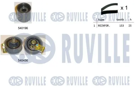 RUVILLE К-кт. ГРМ (рем.+2шт.ролика+крепление+крепление) AUDI A4/A6 1,8/1,8T 94-01 VW Passat 1,8/1,8T 97-00 ruville 550105