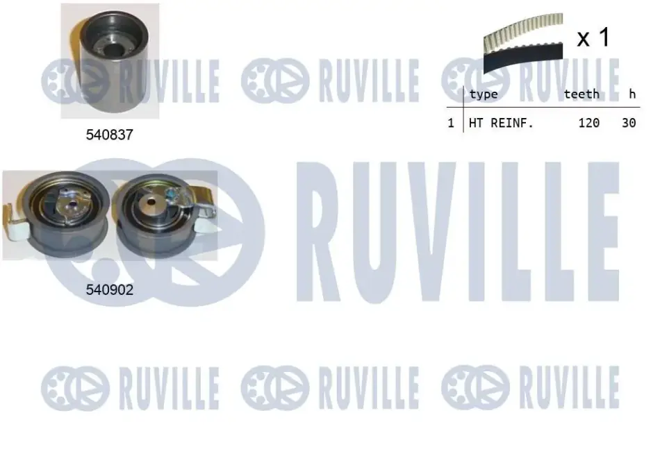 RUVILLE К-кт. ГРМ (рем.+2шт.ролика+крепление) VW Sharan 1,9TDI ruville 550148