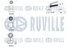 RUVILLE К-кт ГРМ (рем.+3 ролика +крепл.) Golf,Passat,Audi A4,Skoda ruville 550319