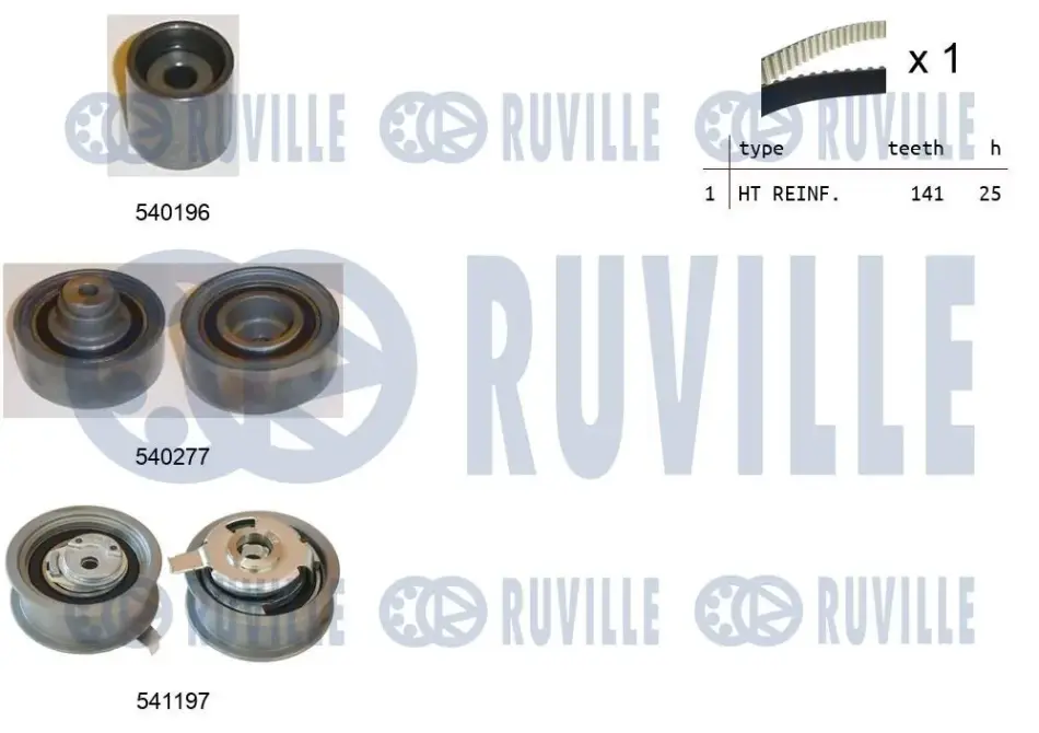 RUVILLE К-кт. ГРМ (рем.+3шт.ролик+крепление) AUDI A3 1,9TDI VW 1,9TDI/SDI SEAT SKODA Octavia, Fabia Ruville 550160 (фото 1)