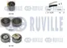RUVILLE К-кт. ГРМ (рем.+3шт.ролик+крепление) AUDI A3 1,9TDI VW 1,9TDI/SDI SEAT SKODA Octavia, Fabia ruville 550160