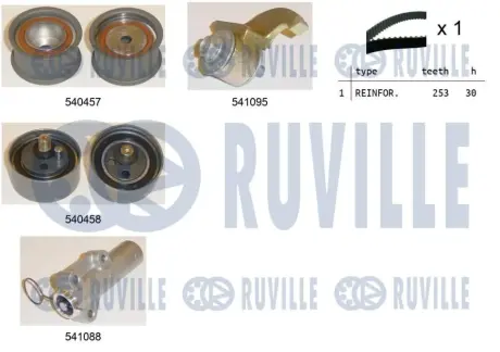 RUVILLE К-кт. ГРМ (рем.+3шт. ролик+нат. планка+ крепление) AUDI 2,4/2,8/4,2: A4/6/8 96- VW Passat 2,8 97- ruville 550253