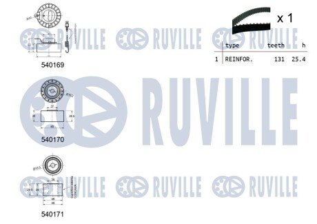 К-кт. ГРМ (рем.+3шт. ролика+крепление) FORD Escort 1,6/1,8 92-01 ruville 550015