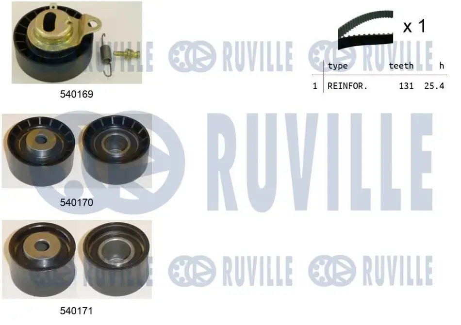 RUVILLE К-кт. ГРМ (рем.+3шт. ролика+крепление) FORD Escort 1,6/1,8 92-01 ruville 550015