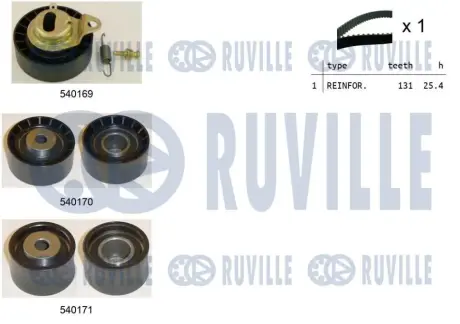 RUVILLE К-кт. ГРМ (рем.+3шт. ролика+крепление) FORD Escort 1,6/1,8 92-01 ruville 550015