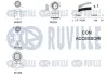 RUVILLE К-кт ГРМ (рем. + 4 ролика натяжения +крепл.) Golf,Passat,Audi 2.0TD ruville 550305