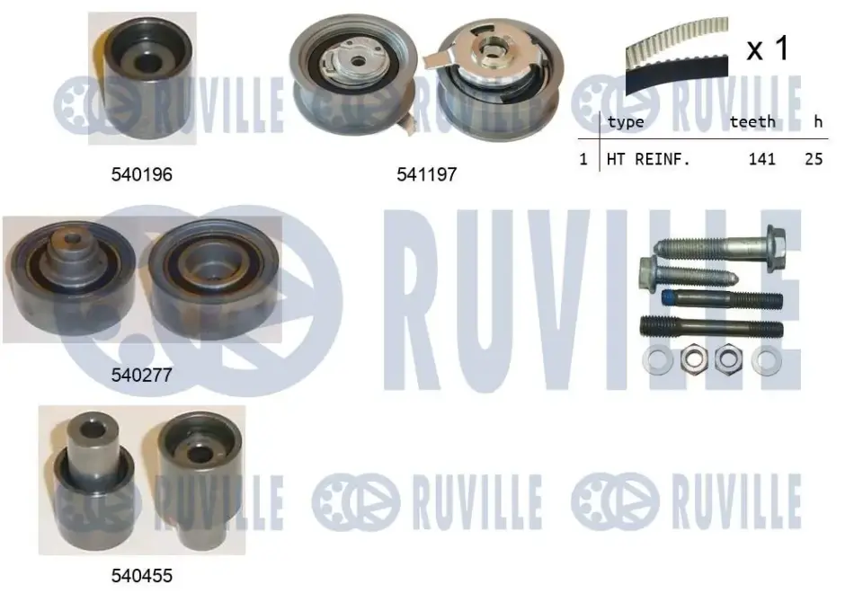 RUVILLE К-кт. ГРМ (рем.+4шт.ролика+крепление) AUDI A3 1,9TDI 96-01 VW 1,9TDI/SDI: Golf IV, Polo SKODA SEAT ruville 550059