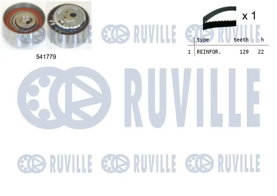 RUVILLE К-кт. ГРМ (рем.+ ролик) FIAТ Doblo 1.2, 1,4 Ruville 550264 (фото 1)