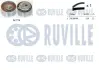 RUVILLE К-кт. ГРМ (рем.+ ролик) FIAТ Doblo 1.2, 1,4 Ruville 550264 (фото 1)