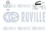 RUVILLE К-кт. ГРМ (рем.+ ролик) FIAТ Doblo 1.2 ruville 550038