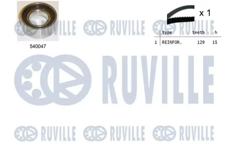 RUVILLE К-кт. ГРМ (рем.+ ролик) FIAТ Doblo 1.2 ruville 550038