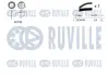 RUVILLE К-кт. ГРМ (рем.+ ролик) FIAТ Doblo 1.4, Bravo, Idea ruville 550034