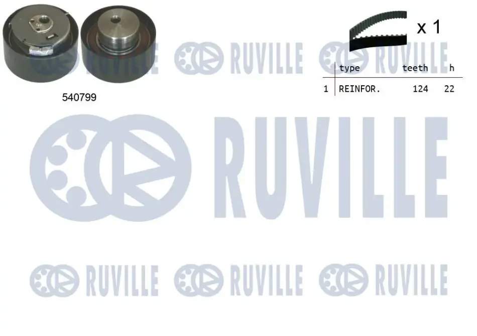 RUVILLE К-кт. ГРМ (рем.+ ролик) FIAТ Doblo 1.4, Bravo, Idea ruville 550034