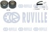 RUVILLE К-кт. ГРМ  (рем.+ ролик)  FIAТ Doblo 1.4, Bravo, Idea 550034