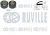 RUVILLE К-кт. ГРМ (рем.+ ролик) FIAТ Doblo 1.4, Bravo, Idea ruville 550034