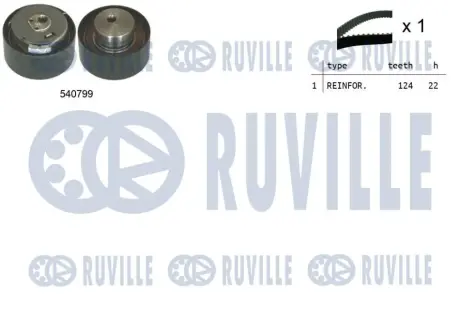 RUVILLE К-кт. ГРМ (рем.+ ролик) FIAТ Doblo 1.4, Bravo, Idea ruville 550034