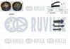 RUVILLE К-кт. ГРМ (рем.+ролик+крепление) AUDI 1,9TDI VW 1,9TD/TDI/SDI SEAT 1,9TD/TDI ruville 550225