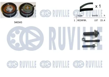 RUVILLE К-кт. ГРМ (рем.+ролик+крепление) AUDI 1,9TDI VW 1,9TD/TDI/SDI SEAT 1,9TD/TDI ruville 550225